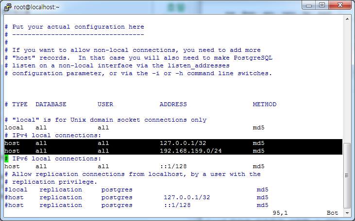 PostgreSQL pg_hba.conf íì¼íë©´