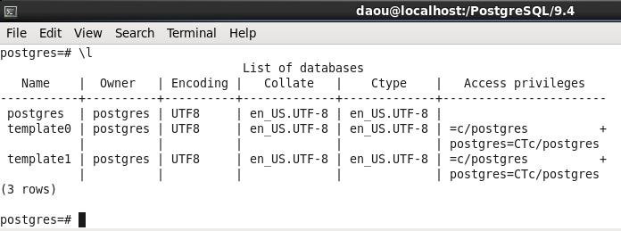 PostgreSQL-DATABASE
