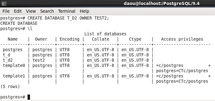 PostgreSQL-DATABASE