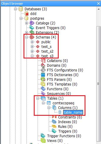 PostgreSQL-SCHEMA