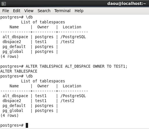 PostgreSQL-