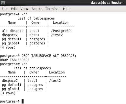 PostgreSQL-